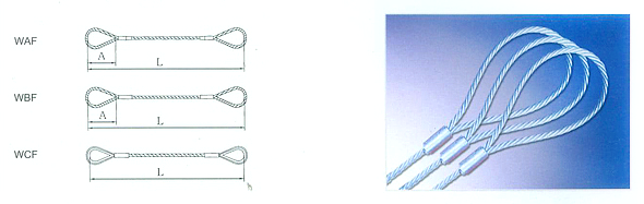 钢丝绳的报废标准